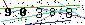 Veiligheids Code