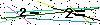 Veiligheids Code