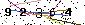 Veiligheids Code