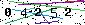 Veiligheids Code