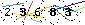 Veiligheids Code