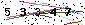 Veiligheids Code
