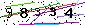 Veiligheids Code