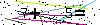 Veiligheids Code