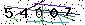 Veiligheids Code