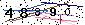 S�kerhets kod