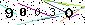 Veiligheids Code