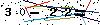 S�kerhets kod