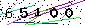 S�kerhets kod