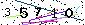 S�kerhets kod