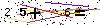 Veiligheids Code