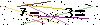 Veiligheids Code