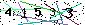 Veiligheids Code
