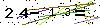 Veiligheids Code