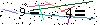 Veiligheids Code