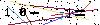 Veiligheids Code