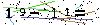 Veiligheids Code