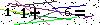 S�kerhets kod