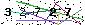 Veiligheids Code