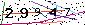 Veiligheids Code