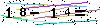 Veiligheids Code