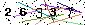 Veiligheids Code