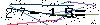 Veiligheids Code