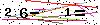 Veiligheids Code
