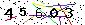 Veiligheids Code