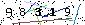S�kerhets kod