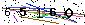 Veiligheids Code