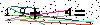 Veiligheids Code