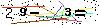 Veiligheids Code