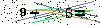 Veiligheids Code
