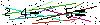 Veiligheids Code