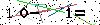 Veiligheids Code
