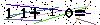 Veiligheids Code