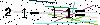 Veiligheids Code