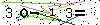 Veiligheids Code
