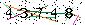 Veiligheids Code