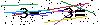 Veiligheids Code