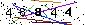 Veiligheids Code