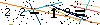 Veiligheids Code