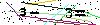 Veiligheids Code