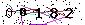 S�kerhets kod