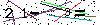 Veiligheids Code