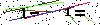 Veiligheids Code