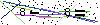 Veiligheids Code