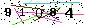 Veiligheids Code