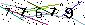 S�kerhets kod